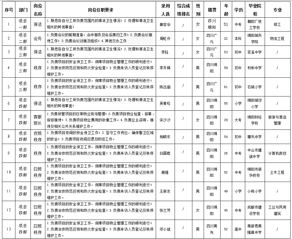 康来01 康来01
