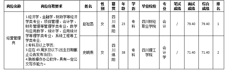 海川医疗2.2 海川医疗2.2