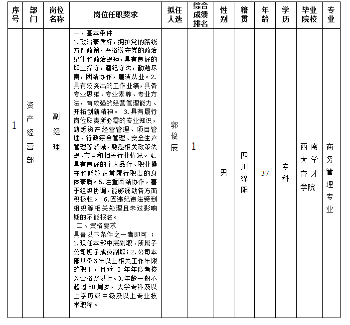 富达2 富达2