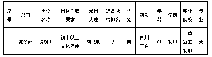 绵州酒店 绵州酒店