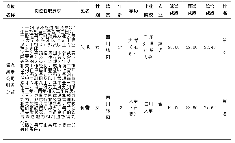 绵专2.7 绵专2.7
