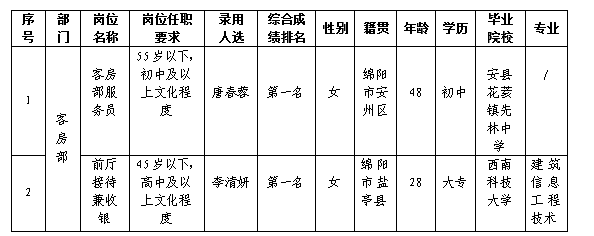 嘉来会务3.1 嘉来会务3.1