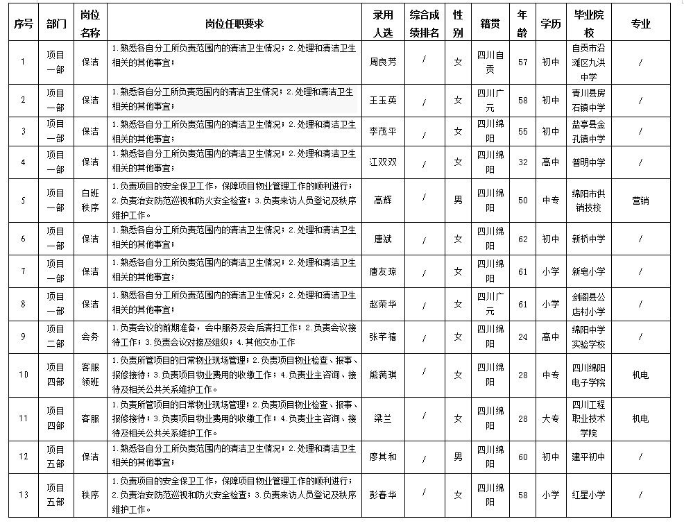 康来3.18 康来3.18