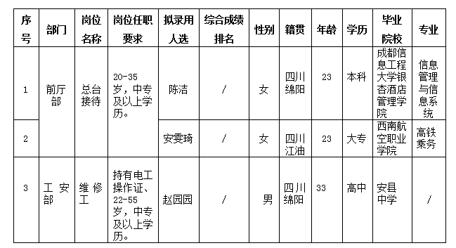 富乐山酒店 富乐山酒店