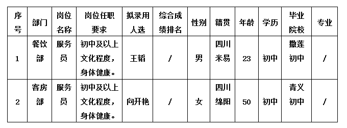 绵州4.15 绵州4.15
