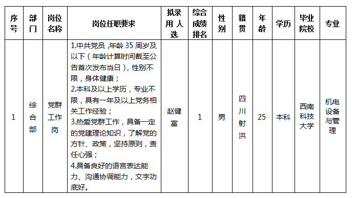 西津 西津