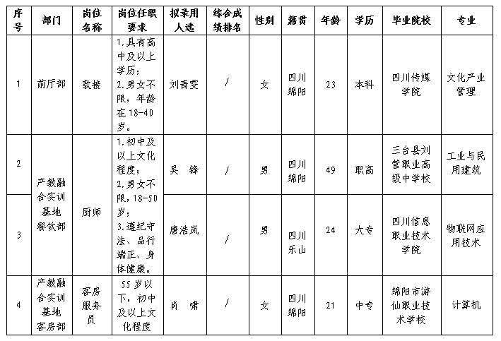 绵州温泉 绵州温泉