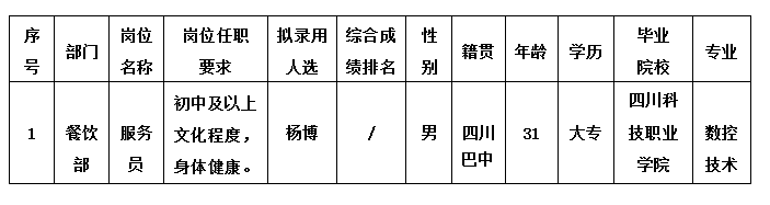 绵州酒店9.6 绵州酒店9.6